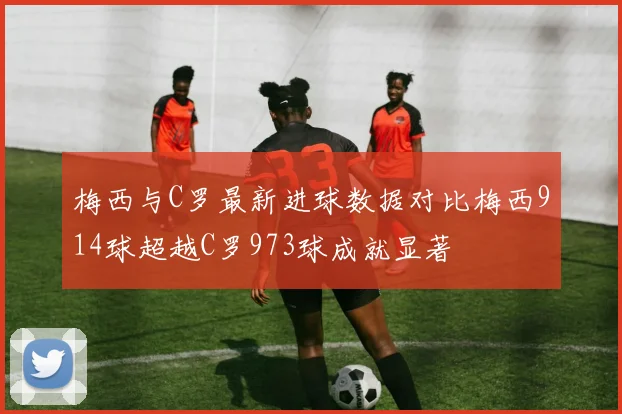 梅西与C罗最新进球数据对比梅西914球超越C罗973球成就显著